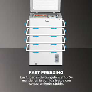 Freezer Horizontal Frio Directo 99 lts MFH-1000B131CN