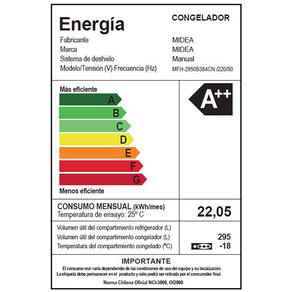 Freezer Horizontal Frio Directo 295 lts MFH-2950B384CN