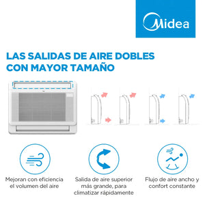 Split Consola Xtreme Heat Midea R32 14,000 Btuh Inverter