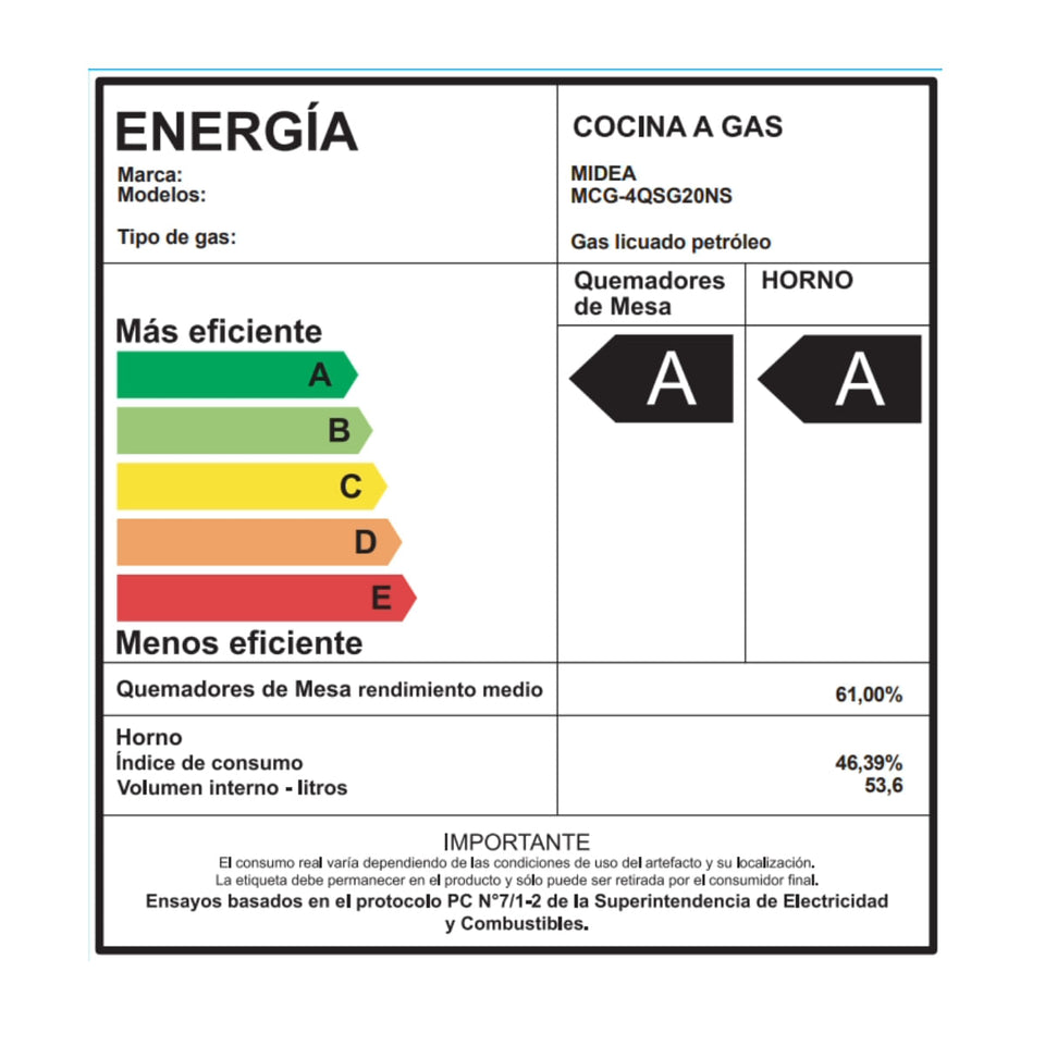 Cocina a gas Midea 4 quemadores black MCG-4QSG20NSBK
