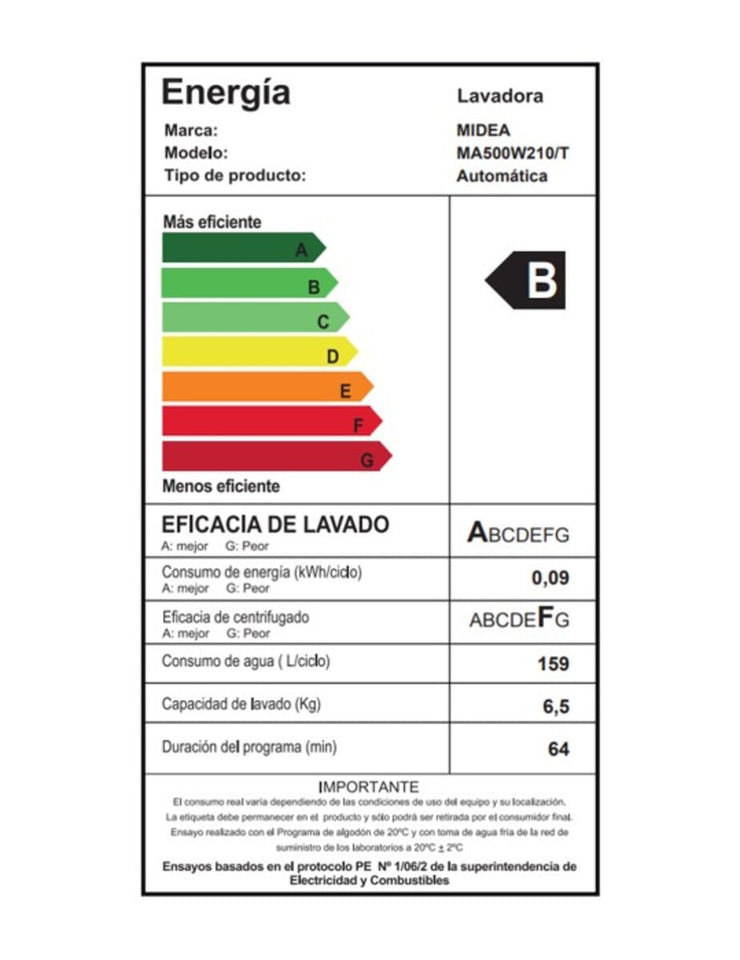 Lavadora Automática 21KG Titanium MA500W210/T