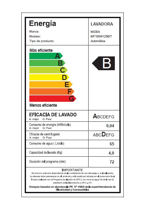 Lavadora Frontal 12,5KG Titanium MF100W125B/T