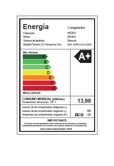 Freezer Horizontal Frio Directo 99 lts MFH-1000B131CN