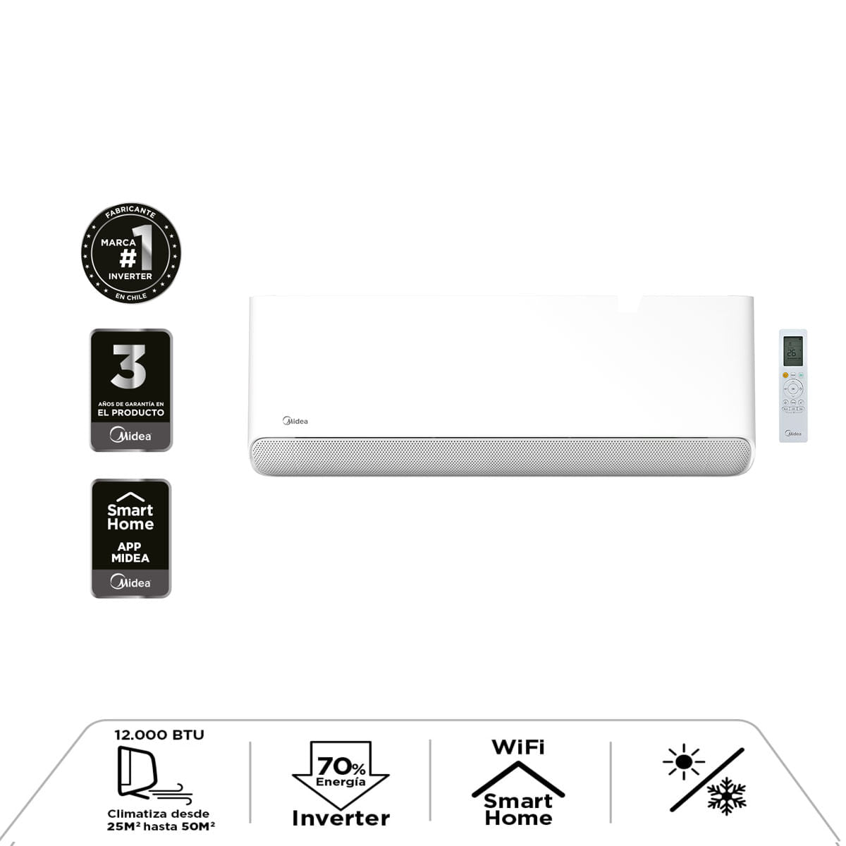 Split muro Midea Breezeless 12,000 BTUH