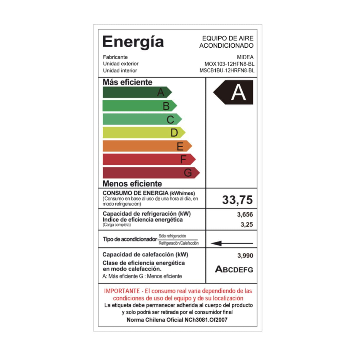 Split muro Midea Breezeless 12,000 BTUH