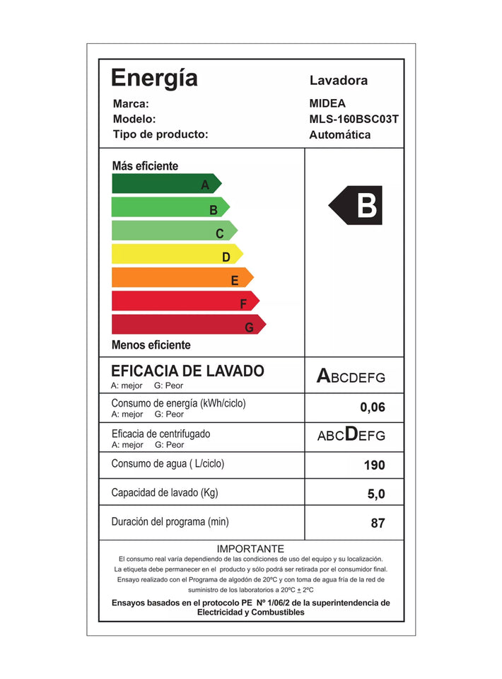 Lavadora Superior Blanca 16 KG MLS-160BSC03T