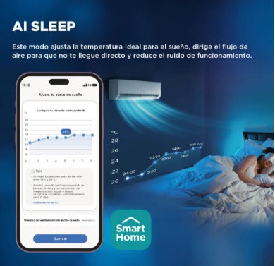 Aire Acondicionado Split Inverter EcoMaster 9000 Btu + Wifi