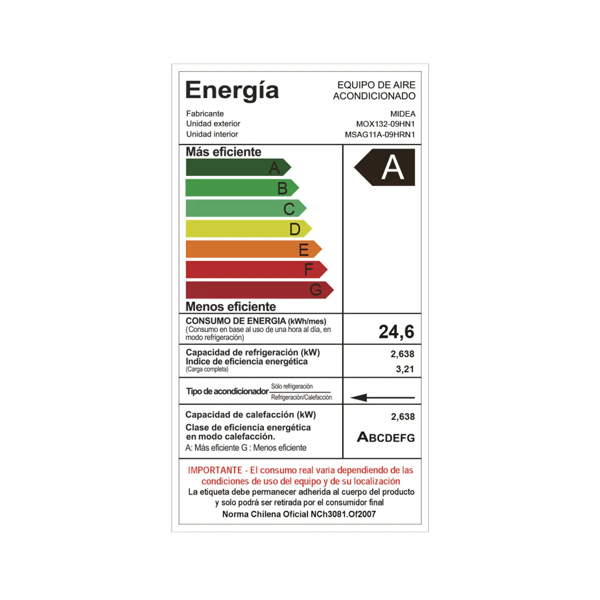 Split muro Xtra 12000 BTUH